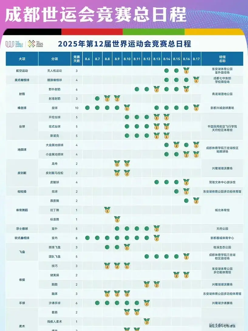 开伦台球产