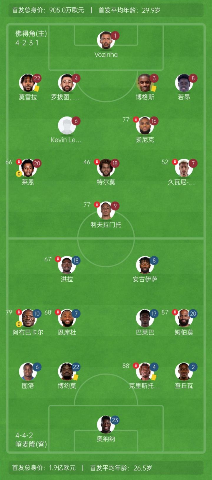 net, 门前 net, 门前